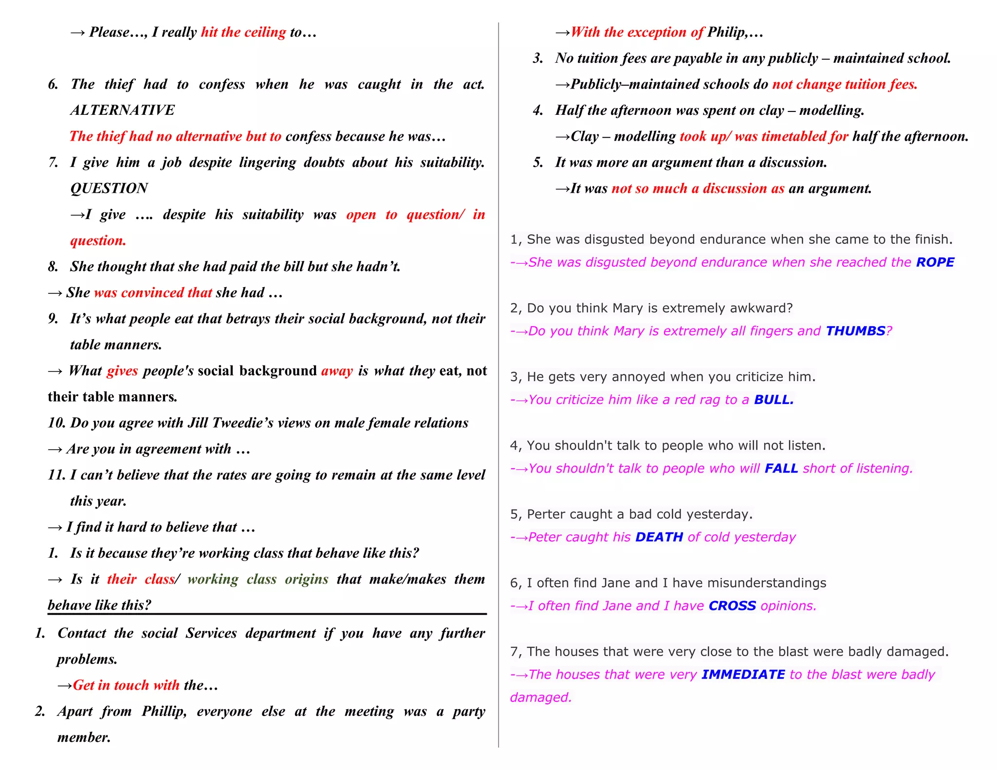 → Please…, I really hit the ceiling to…
6. The thief had to confess when he was caught in the act.
ALTERNATIVE
The thief had no alternative but to confess because he was…
7. I give him a job despite lingering doubts about his suitability.
QUESTION
→I give …. despite his suitability was open to question/ in
question.
8. She thought that she had paid the bill but she hadn’t.
→ She was convinced that she had …
9. It’s what people eat that betrays their social background, not their
table manners.
→ What gives people's social background away is what they eat, not
their table manners.
10. Do you agree with Jill Tweedie’s views on male female relations
→ Are you in agreement with …
11. I can’t believe that the rates are going to remain at the same level
this year.
→ I find it hard to believe that …
1. Is it because they’re working class that behave like this?
→ Is it their class/ working class origins that make/makes them
behave like this?
1. Contact the social Services department if you have any further
problems.
→Get in touch with the…
2. Apart from Phillip, everyone else at the meeting was a party
member.
→With the exception of Philip,…
3. No tuition fees are payable in any publicly – maintained school.
→Publicly–maintained schools do not change tuition fees.
4. Half the afternoon was spent on clay – modelling.
→Clay – modelling took up/ was timetabled for half the afternoon.
5. It was more an argument than a discussion.
→It was not so much a discussion as an argument.
1, She was disgusted beyond endurance when she came to the finish.
-→She was disgusted beyond endurance when she reached the ROPE
2, Do you think Mary is extremely awkward?
-→Do you think Mary is extremely all fingers and THUMBS?
3, He gets very annoyed when you criticize him.
-→You criticize him like a red rag to a BULL.
4, You shouldn't talk to people who will not listen.
-→You shouldn't talk to people who will FALL short of listening.
5, Perter caught a bad cold yesterday.
-→Peter caught his DEATH of cold yesterday
6, I often find Jane and I have misunderstandings
-→I often find Jane and I have CROSS opinions.
7, The houses that were very close to the blast were badly damaged.
-→The houses that were very IMMEDIATE to the blast were badly
damaged.
 