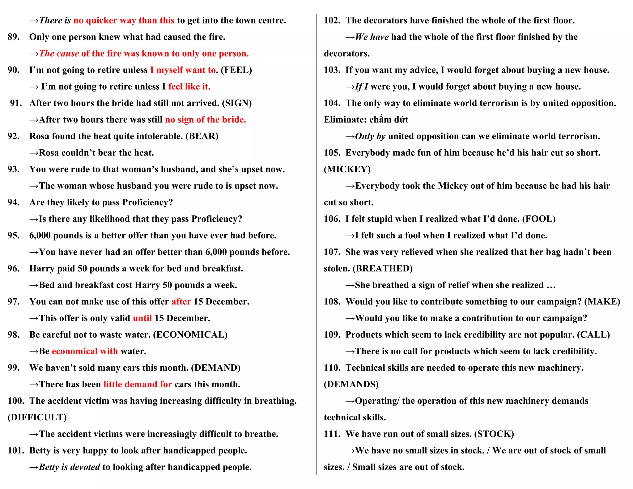→There is no quicker way than this to get into the town centre.
89. Only one person knew what had caused the fire.
→The cause of the fire was known to only one person.
90. I’m not going to retire unless I myself want to. (FEEL)
→ I’m not going to retire unless I feel like it.
91. After two hours the bride had still not arrived. (SIGN)
→After two hours there was still no sign of the bride.
92. Rosa found the heat quite intolerable. (BEAR)
→Rosa couldn’t bear the heat.
93. You were rude to that woman’s husband, and she’s upset now.
→The woman whose husband you were rude to is upset now.
94. Are they likely to pass Proficiency?
→Is there any likelihood that they pass Proficiency?
95. 6,000 pounds is a better offer than you have ever had before.
→You have never had an offer better than 6,000 pounds before.
96. Harry paid 50 pounds a week for bed and breakfast.
→Bed and breakfast cost Harry 50 pounds a week.
97. You can not make use of this offer after 15 December.
→This offer is only valid until 15 December.
98. Be careful not to waste water. (ECONOMICAL)
→Be economical with water.
99. We haven’t sold many cars this month. (DEMAND)
→There has been little demand for cars this month.
100. The accident victim was having increasing difficulty in breathing.
(DIFFICULT)
→The accident victims were increasingly difficult to breathe.
101. Betty is very happy to look after handicapped people.
→Betty is devoted to looking after handicapped people.
102. The decorators have finished the whole of the first floor.
→We have had the whole of the first floor finished by the
decorators.
103. If you want my advice, I would forget about buying a new house.
→If I were you, I would forget about buying a new house.
104. The only way to eliminate world terrorism is by united opposition.
Eliminate: chấm dứt
→Only by united opposition can we eliminate world terrorism.
105. Everybody made fun of him because he’d his hair cut so short.
(MICKEY)
→Everybody took the Mickey out of him because he had his hair
cut so short.
106. I felt stupid when I realized what I’d done. (FOOL)
→I felt such a fool when I realized what I’d done.
107. She was very relieved when she realized that her bag hadn’t been
stolen. (BREATHED)
→She breathed a sign of relief when she realized …
108. Would you like to contribute something to our campaign? (MAKE)
→Would you like to make a contribution to our campaign?
109. Products which seem to lack credibility are not popular. (CALL)
→There is no call for products which seem to lack credibility.
110. Technical skills are needed to operate this new machinery.
(DEMANDS)
→Operating/ the operation of this new machinery demands
technical skills.
111. We have run out of small sizes. (STOCK)
→We have no small sizes in stock. / We are out of stock of small
sizes. / Small sizes are out of stock.
 