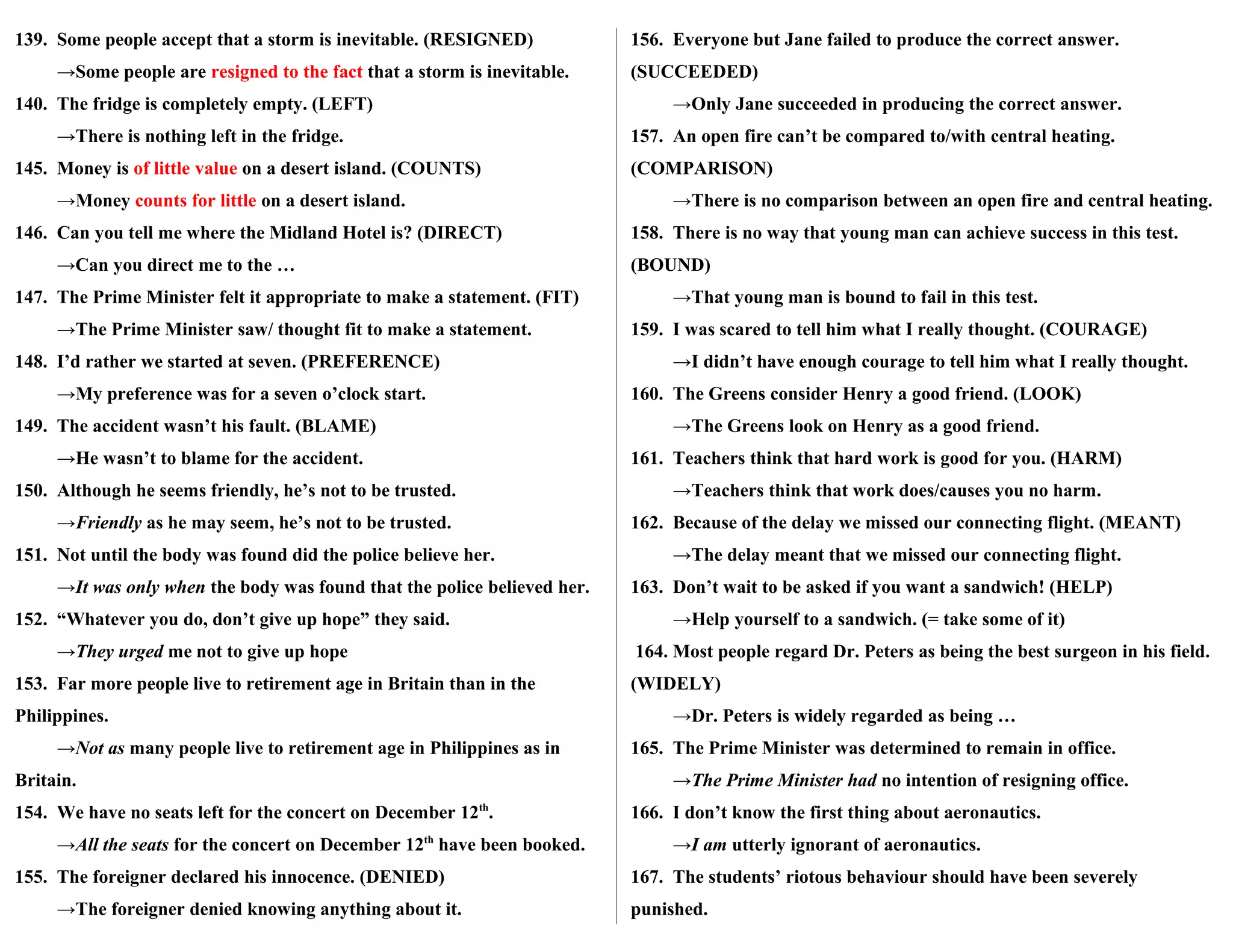 139. Some people accept that a storm is inevitable. (RESIGNED)
→Some people are resigned to the fact that a storm is inevitable.
140. The fridge is completely empty. (LEFT)
→There is nothing left in the fridge.
145. Money is of little value on a desert island. (COUNTS)
→Money counts for little on a desert island.
146. Can you tell me where the Midland Hotel is? (DIRECT)
→Can you direct me to the …
147. The Prime Minister felt it appropriate to make a statement. (FIT)
→The Prime Minister saw/ thought fit to make a statement.
148. I’d rather we started at seven. (PREFERENCE)
→My preference was for a seven o’clock start.
149. The accident wasn’t his fault. (BLAME)
→He wasn’t to blame for the accident.
150. Although he seems friendly, he’s not to be trusted.
→Friendly as he may seem, he’s not to be trusted.
151. Not until the body was found did the police believe her.
→It was only when the body was found that the police believed her.
152. “Whatever you do, don’t give up hope” they said.
→They urged me not to give up hope
153. Far more people live to retirement age in Britain than in the
Philippines.
→Not as many people live to retirement age in Philippines as in
Britain.
154. We have no seats left for the concert on December 12th
.
→All the seats for the concert on December 12th
have been booked.
155. The foreigner declared his innocence. (DENIED)
→The foreigner denied knowing anything about it.
156. Everyone but Jane failed to produce the correct answer.
(SUCCEEDED)
→Only Jane succeeded in producing the correct answer.
157. An open fire can’t be compared to/with central heating.
(COMPARISON)
→There is no comparison between an open fire and central heating.
158. There is no way that young man can achieve success in this test.
(BOUND)
→That young man is bound to fail in this test.
159. I was scared to tell him what I really thought. (COURAGE)
→I didn’t have enough courage to tell him what I really thought.
160. The Greens consider Henry a good friend. (LOOK)
→The Greens look on Henry as a good friend.
161. Teachers think that hard work is good for you. (HARM)
→Teachers think that work does/causes you no harm.
162. Because of the delay we missed our connecting flight. (MEANT)
→The delay meant that we missed our connecting flight.
163. Don’t wait to be asked if you want a sandwich! (HELP)
→Help yourself to a sandwich. (= take some of it)
164. Most people regard Dr. Peters as being the best surgeon in his field.
(WIDELY)
→Dr. Peters is widely regarded as being …
165. The Prime Minister was determined to remain in office.
→The Prime Minister had no intention of resigning office.
166. I don’t know the first thing about aeronautics.
→I am utterly ignorant of aeronautics.
167. The students’ riotous behaviour should have been severely
punished.
 