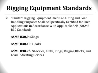 Api Appendix A3 Rigging Standards.pdf OSHA US Dept Labor - Advanced Rigging Principles.pptx