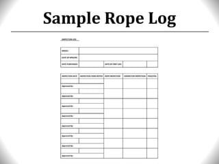 OSHA US Dept Labor - Advanced Rigging Principles.pptx
