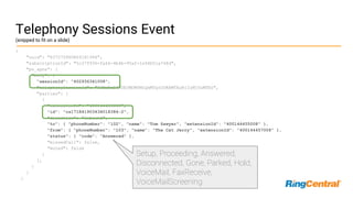 Advanced RingCentral API Use Cases | PPT