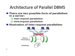 Architecture of Parallel DBMS

 