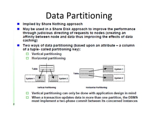 Data Partitioning

 