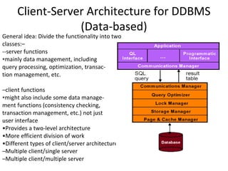 Client-Server Architecture for DDBMS 
(Data-based)

General idea: Divide the functionality into two
classes:–
--server functions
∗mainly data management, including
query processing, optimization, transaction management, etc.
–client functions
∗might also include some data management functions (consistency checking,
transaction management, etc.) not just
user interface
•Provides a two-level architecture
•More efficient division of work
•Different types of client/server architecture
–Multiple client/single server
–Multiple client/multiple server

 