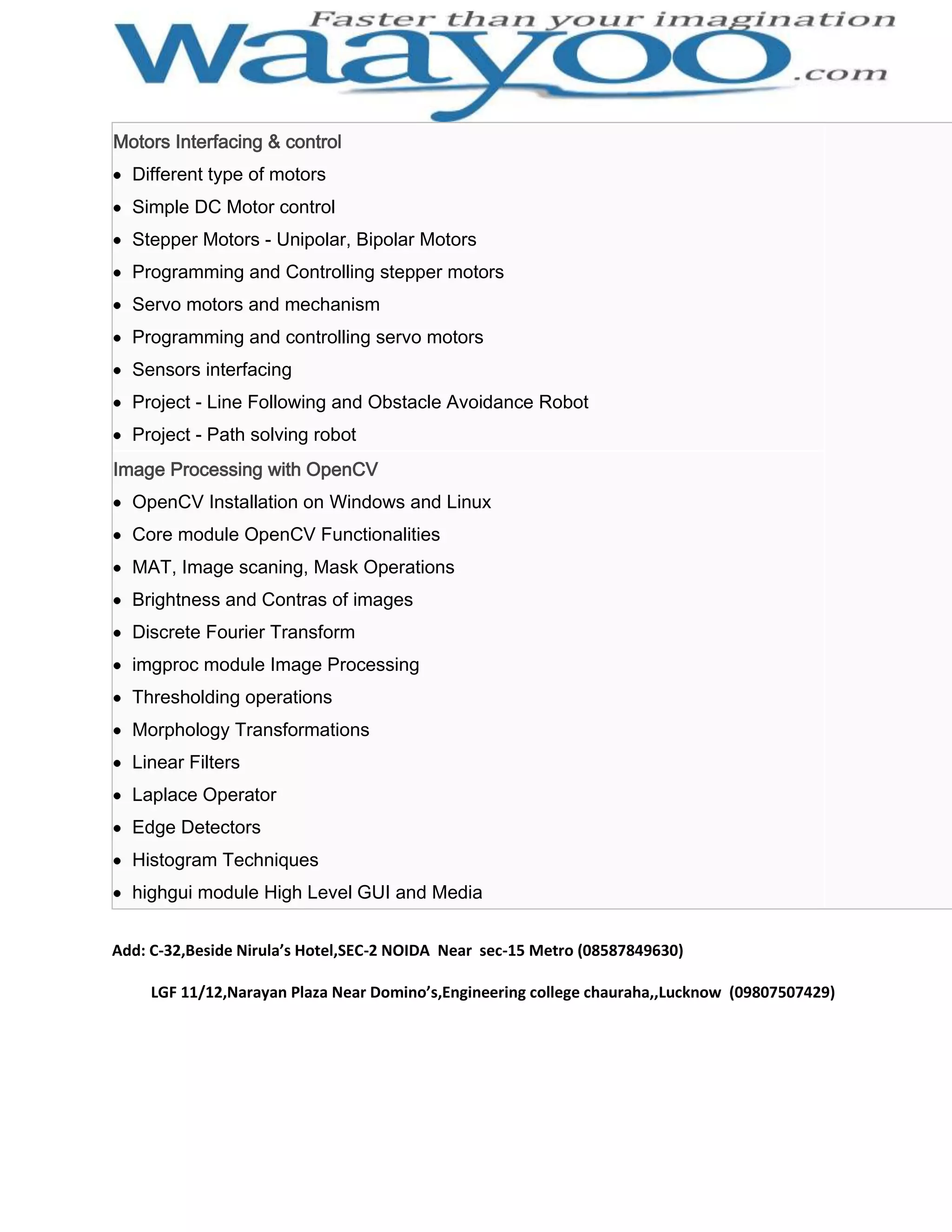 Motors Interfacing & control Different type of motors Simple DC Motor control Stepper Motors - Unipolar, Bipolar Motors Programming and Controlling stepper motors Servo motors and mechanism Programming and controlling servo motors Sensors interfacing Project - Line Following and Obstacle Avoidance Robot Project - Path solving robot Image Processing with OpenCV OpenCV Installation on Windows and Linux Core module OpenCV Functionalities MAT, Image scaning, Mask Operations Brightness and Contras of images Discrete Fourier Transform imgproc module Image Processing Thresholding operations Morphology Transformations Linear Filters Laplace Operator Edge Detectors Histogram Techniques highgui module High Level GUI and Media Add: C-32,Beside Nirula’s Hotel,SEC-2 NOIDA Near sec-15 Metro (08587849630) LGF 11/12,Narayan Plaza Near Domino’s,Engineering college chauraha,,Lucknow (09807507429) 