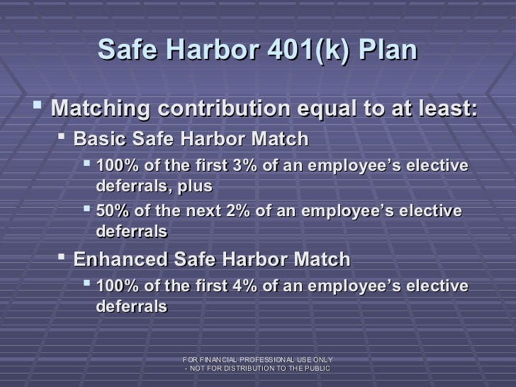 Advanced Safe Harbor 401(K) Plan Designs (For The Financial Advisor)