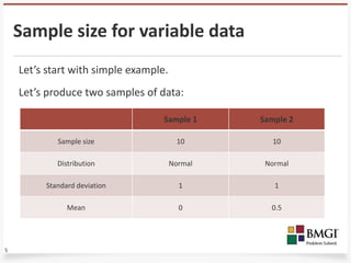 Advanced sampling part 2 presentation notes | PDF