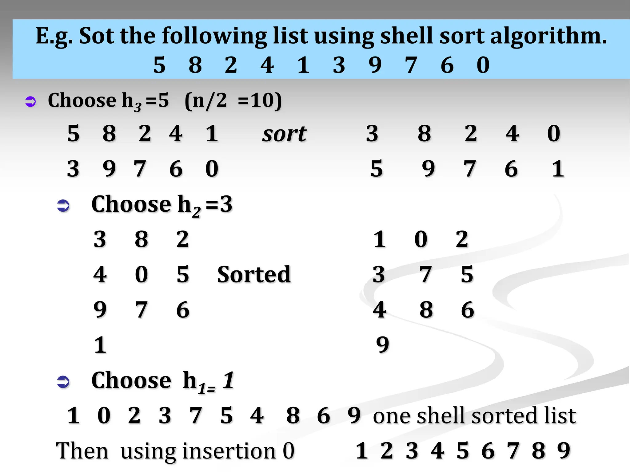E.g. Sot the following list using shell sort algorithm. 5 8 2 4 1 3 9 7 6 0  Choose h3 =5 (n/2 =10) 5 8 2 4 1 sort 3 8 2 4 0 3 9 7 6 0 5 9 7 6 1  Choose h2 =3 3 8 2 1 0 2 4 0 5 Sorted 3 7 5 9 7 6 4 8 6 1 9  Choose h1= 1 1 0 2 3 7 5 4 8 6 9 one shell sorted list Then using insertion 0 1 2 3 4 5 6 7 8 9 