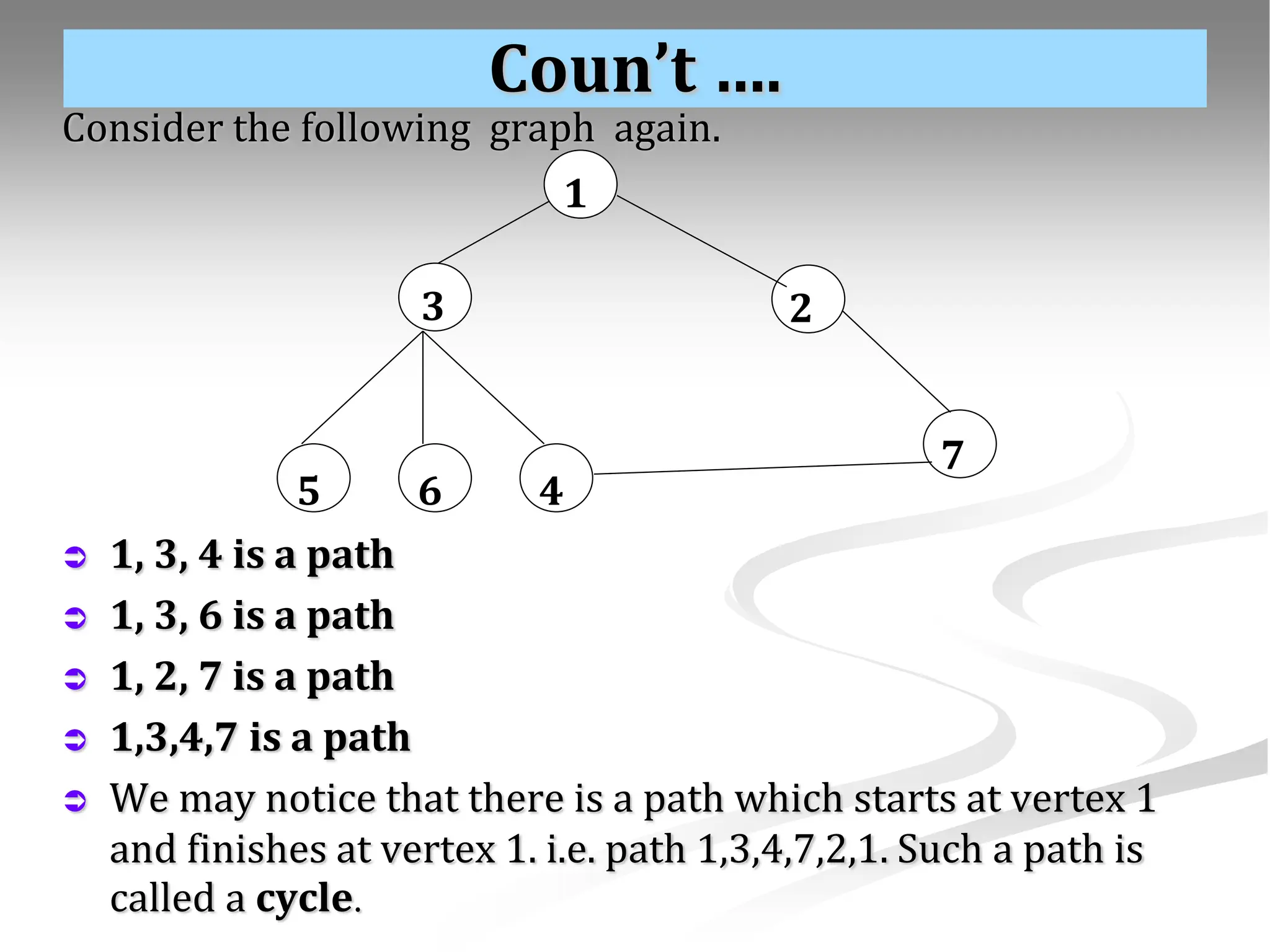 Coun’t …. Consider the following graph again.  1, 3, 4 is a path  1, 3, 6 is a path  1, 2, 7 is a path  1,3,4,7 is a path  We may notice that there is a path which starts at vertex 1 and finishes at vertex 1. i.e. path 1,3,4,7,2,1. Such a path is called a cycle. 1 2 3 7 6 4 5 