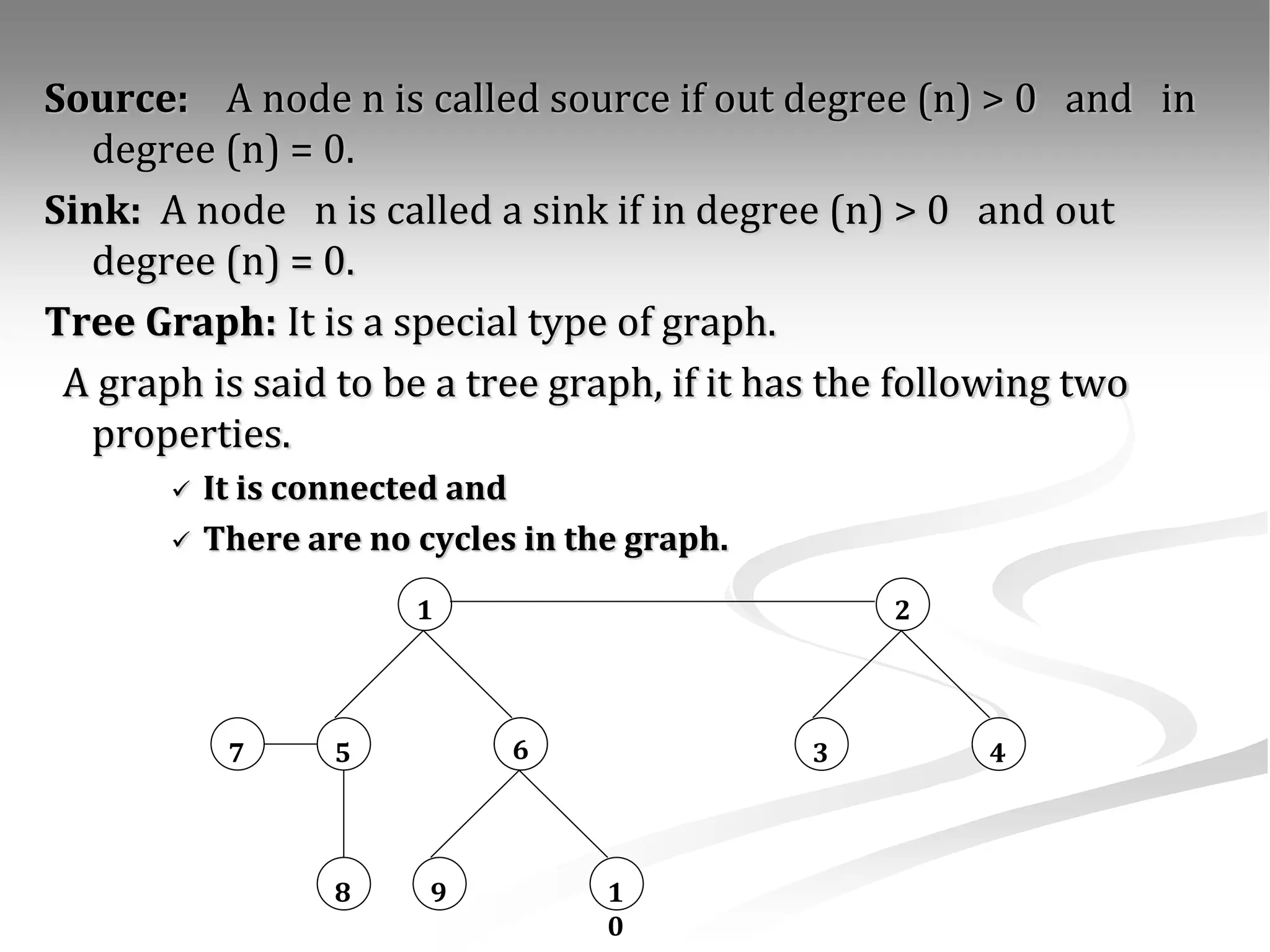 Source: A node n is called source if out degree (n) > 0 and in degree (n) = 0. Sink: A node n is called a sink if in degree (n) > 0 and out degree (n) = 0. Tree Graph: It is a special type of graph. A graph is said to be a tree graph, if it has the following two properties.  It is connected and  There are no cycles in the graph. 1 6 5 2 4 3 6 1 0 9 8 7 