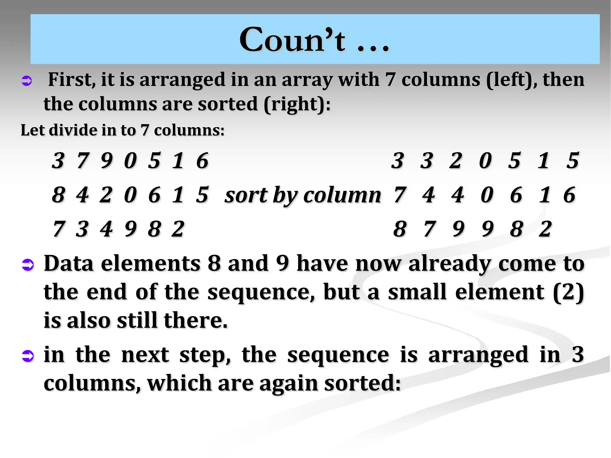 Coun’t …  First, it is arranged in an array with 7 columns (left), then the columns are sorted (right): Let divide in to 7 columns: 3 7 9 0 5 1 6 3 3 2 0 5 1 5 8 4 2 0 6 1 5 sort by column 7 4 4 0 6 1 6 7 3 4 9 8 2 8 7 9 9 8 2  Data elements 8 and 9 have now already come to the end of the sequence, but a small element (2) is also still there.  in the next step, the sequence is arranged in 3 columns, which are again sorted: 