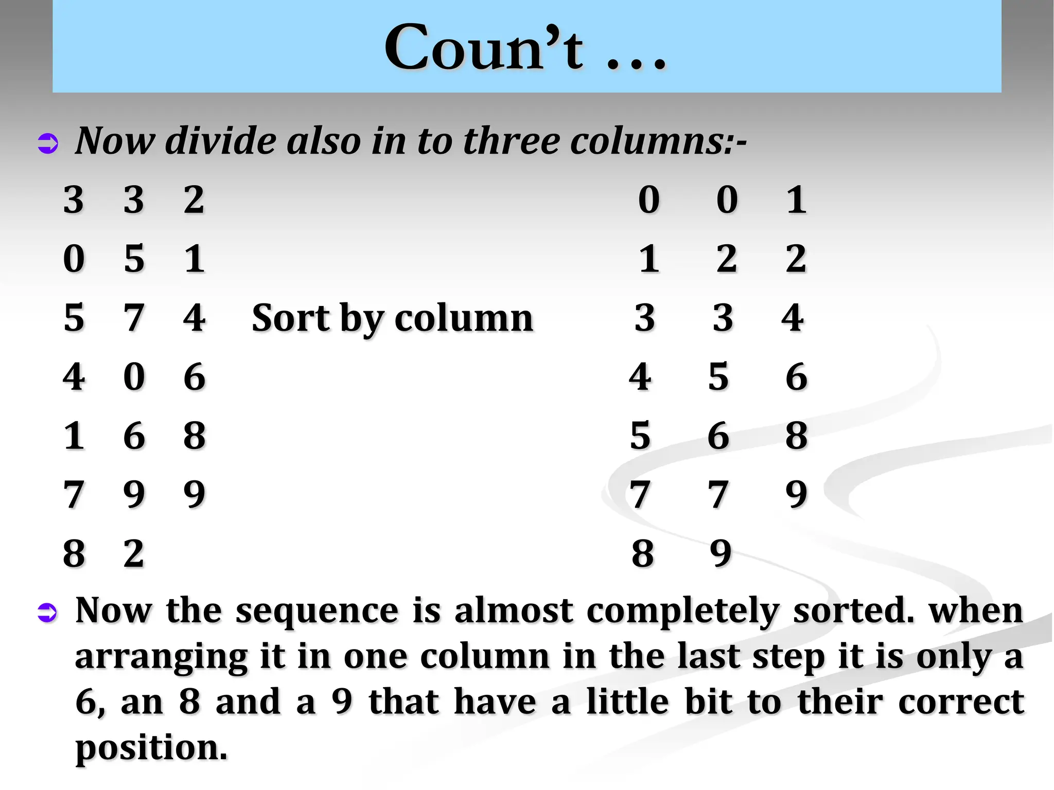 Coun’t …  Now divide also in to three columns:- 3 3 2 0 0 1 0 5 1 1 2 2 5 7 4 Sort by column 3 3 4 4 0 6 4 5 6 1 6 8 5 6 8 7 9 9 7 7 9 8 2 8 9  Now the sequence is almost completely sorted. when arranging it in one column in the last step it is only a 6, an 8 and a 9 that have a little bit to their correct position. 