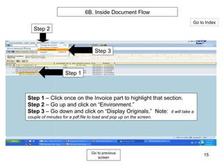 6B. Inside Document Flow Step 1 Step 2 Step 3 Step 1  – Click once on the Invoice part to highlight that section. Step 2  – Go up and click on “Environment.” Step 3  – Go down and click on “Display Originals.”  Note:  it will take a couple of minutes for a pdf.file to load and pop up on the screen. Go to Index Go to previous screen 