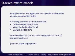 Stacked mixins models
Multiple models and algorithms are typically evaluated by
weaving computation tasks.
A learning plat...