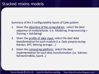 Stacked mixins models
Summary of the 3 configurability layers of Cake pattern
1. Given the objective of the computation, s...