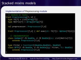 Implementation of Preprocessing module
Stacked mixins models
 