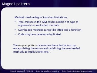 Magnet pattern
Method overloading in Scala has limitations:
• Type erasure in the JVM causes collision of type of
argument...