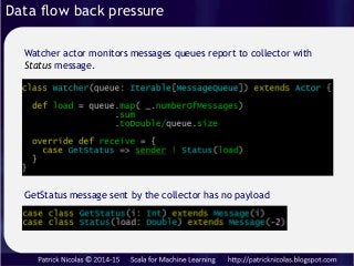 Watcher actor monitors messages queues report to collector with
Status message.
GetStatus message sent by the collector ha...