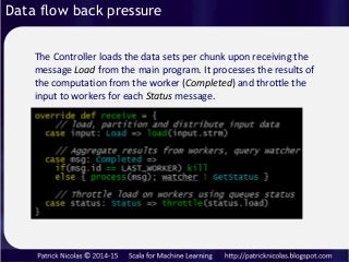 The Controller loads the data sets per chunk upon receiving the
message Load from the main program. It processes the resul...