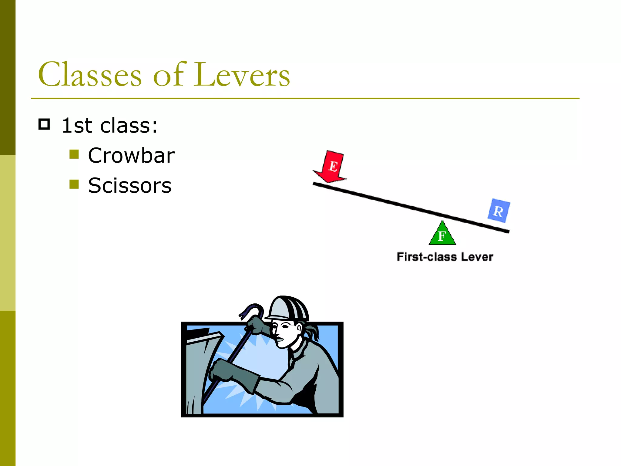 Classes of Levers 1st class: Crowbar Scissors  