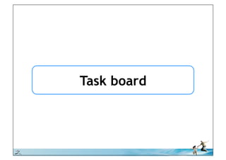 Task board




© iLean
 