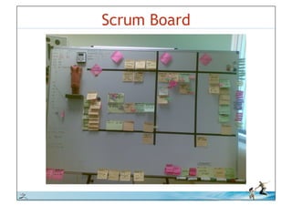 Scrum Board




© iLean
 