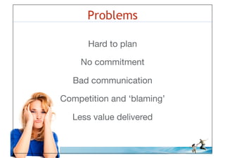 Problems

                Hard to plan!

              No commitment!

             Bad communication!

          Competition and ‘blaming’!

            Less value delivered!


© iLean
 
