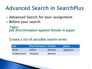  Advanced Search for your assignment
 Before your search
Job Discrimination Female Japan
Work Unfair Woman Japanese
Employment Inequity Women
1
 
