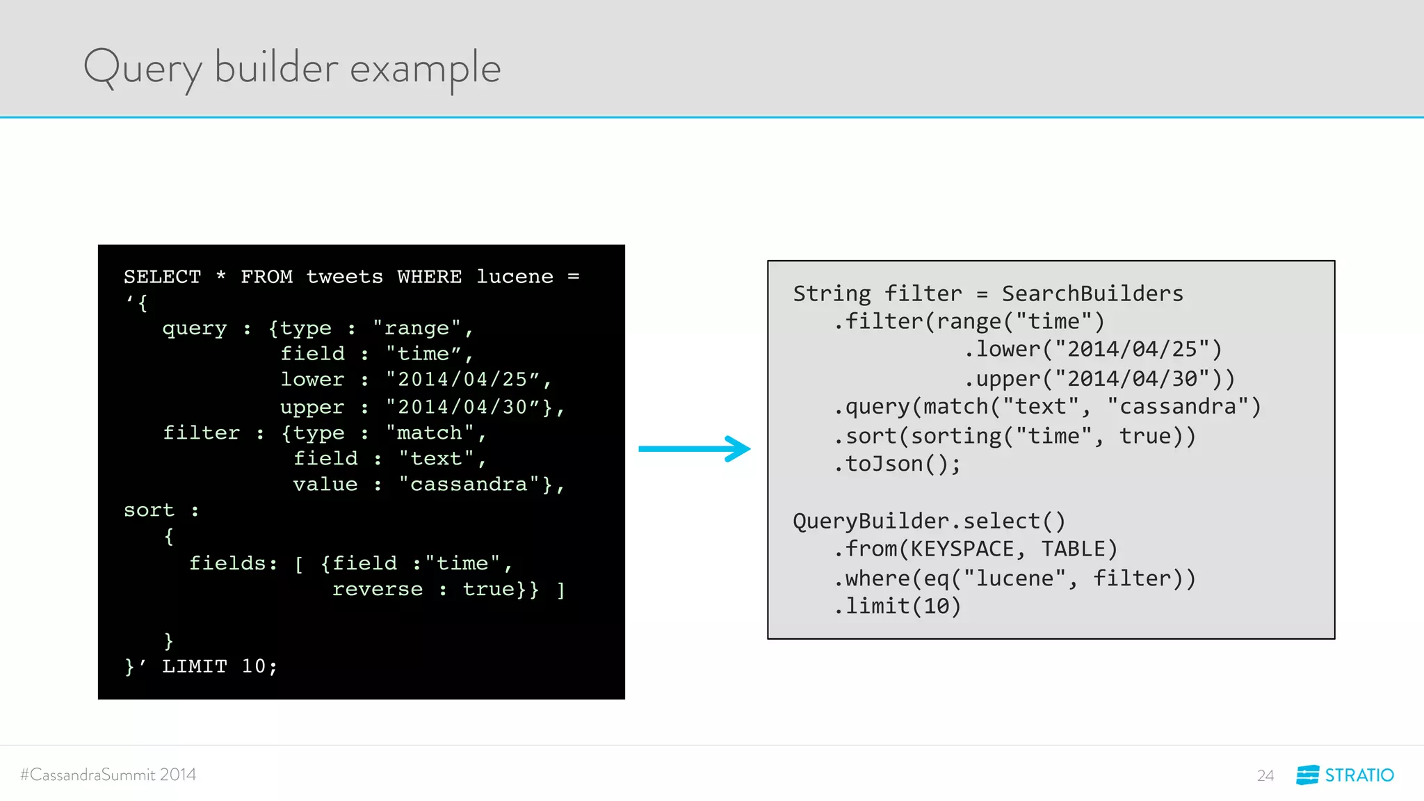 Query builder example 
SELECT * FROM tweets WHERE lucene = 
‘{ 
query : {type : "range", 
field : "time”, 
lower : "2014/04/25”, 
upper : "2014/04/30”}, 
filter : {type : "match", 
field : "text", 
value : "cassandra"}, 
sort : 
{ 
fields: [ {field :"time", 
reverse : true}} ] 
} 
}’ LIMIT 10; 
String'filter'='SearchBuilders' 
'''.filter(range("time")' 
'''''''''''''.lower("2014/04/25")' 
'''''''''''''.upper("2014/04/30"))' 
'''.query(match("text",'"cassandra")' 
'''.sort(sorting("time",'true))' 
'''.toJson();' 
' 
QueryBuilder.select()'''''''''''''''''''''''''' 
'''.from(KEYSPACE,'TABLE)' 
'''.where(eq("lucene",'filter))' 
'''.limit(10) 
#CassandraSummit 2014 24 
 
