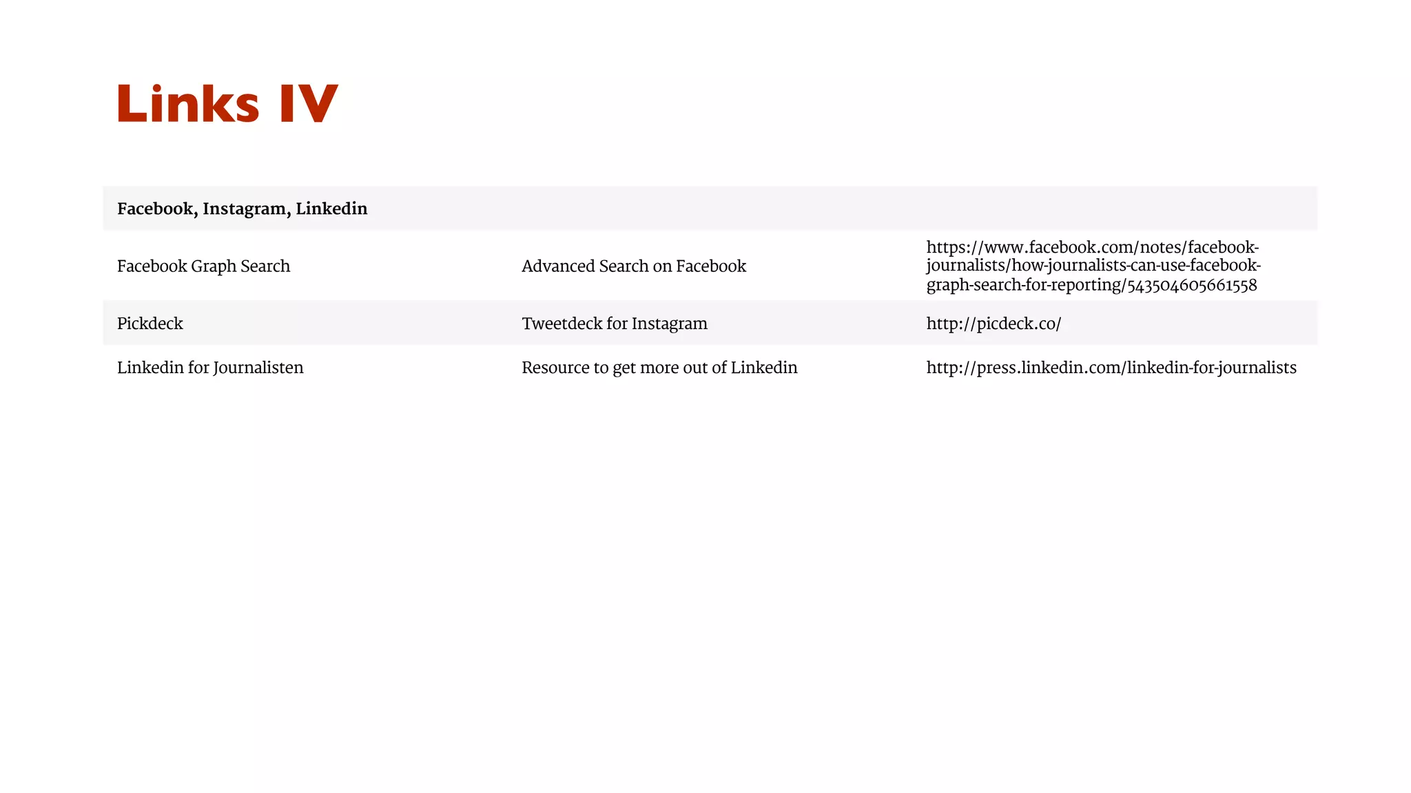 Links IV 
Facebook, Instagram, Linkedin 
Facebook Graph Search Advanced Search on Facebook 
https://www.facebook.com/notes/facebook-journalists/ 
how-journalists-can-use-facebook-graph- 
search-for-reporting/543504605661558 
Pickdeck Tweetdeck for Instagram http://picdeck.co/ 
Linkedin for Journalisten Resource to get more out of Linkedin http://press.linkedin.com/linkedin-for-journalists 
 