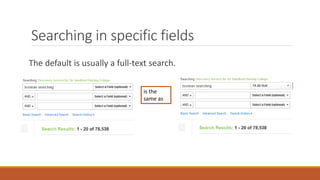 Searching in specific fields
The default is usually a full-text search.
is the
same as
 