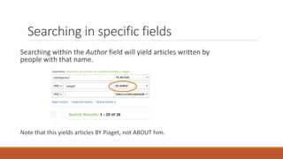 Searching in specific fields
Searching within the Author field will yield articles written by
people with that name.
Note that this yields articles BY Piaget, not ABOUT him.
 