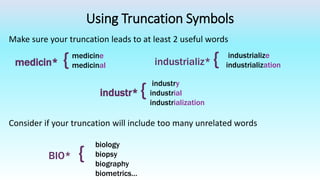 Using Truncation Symbols
Make sure your truncation leads to at least 2 useful words
medicin* { industrializ* {
industr* {
BIO* {
medicine
medicinal
industrialize
industrialization
industry
industrial
industrialization
biology
biopsy
biography
biometrics…
Consider if your truncation will include too many unrelated words​
 