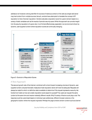 address is not however astrong identifier for sources of malicious content on the web asasingle web server
may host content from multiple sources.Assuch, vendors have attempted to translate the concept of IP
reputation to that of domain reputation. Vendors calculate a reputation score for a given domain based on a
variety of static variablessuch as the results of periodic security scans.While this approach can provide insight
into the security reputation of a given site, it is of limited effectiveness,especially in an environment driven by
dynamic, user-supplied content where reputation scores are continually changing.
Figure 5 -Evolution ofReputation Scores
Thesize and growth rate of the Internet, combined with a trend toward increasing volumes of dynamic, user-
supplied content, ensures that static measures of web reputation alone will never be adequate.Requests will
always be made for which no definitive data is available to determine if the request represents asecurity risk.
Content isn’t static so how can astatic reputation score expect to succeed?Two users can request the same
content at the same time and receive markedly different results.Why?A variety of factorscould play a role.The
response could be customised based on individual user preferences, different browser versions or the
geographic location where the request originated.Perhaps the page contains random content such asa banner
 