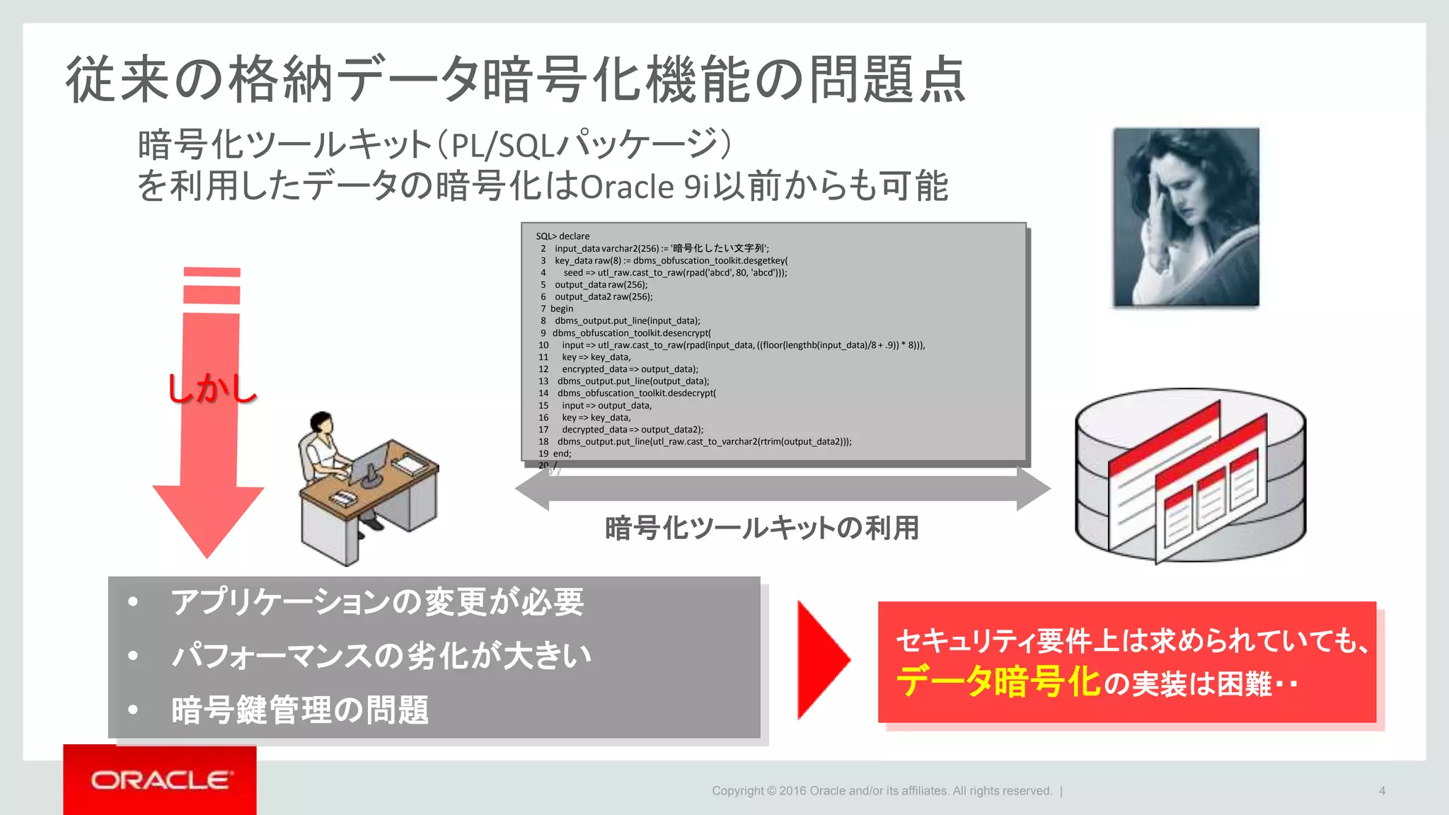 Oracle Advanced Security Transparent Data Encryptionのご紹介 | PPT