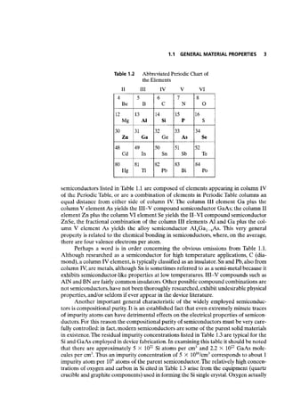 Advanced semiconductor fundamentals__se__robert_f._pierret
