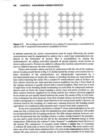 Advanced semiconductor fundamentals__se__robert_f._pierret
