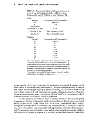 Advanced semiconductor fundamentals__se__robert_f._pierret