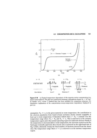 Advanced semiconductor fundamentals__se__robert_f._pierret