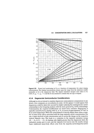 Advanced semiconductor fundamentals__se__robert_f._pierret