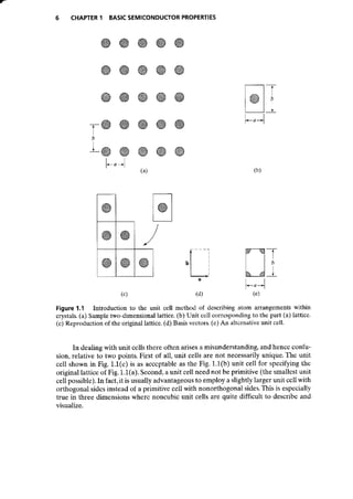 Advanced semiconductor fundamentals__se__robert_f._pierret