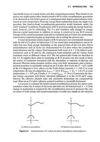 Advanced semiconductor fundamentals__se__robert_f._pierret