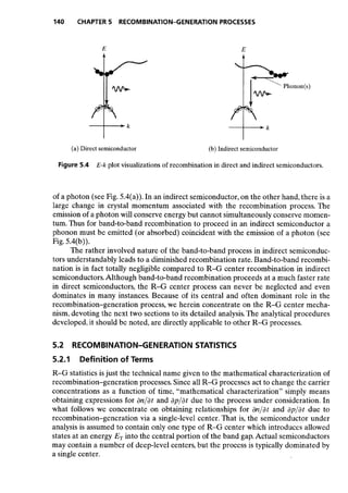 Advanced semiconductor fundamentals__se__robert_f._pierret
