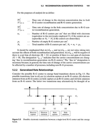 Advanced semiconductor fundamentals__se__robert_f._pierret