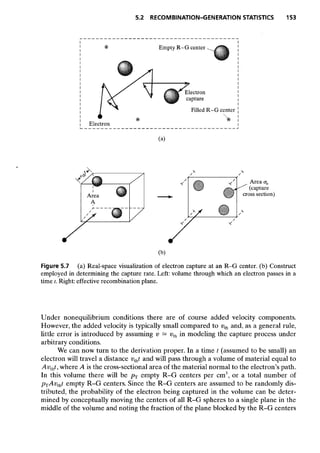 Advanced semiconductor fundamentals__se__robert_f._pierret