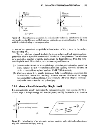 Advanced semiconductor fundamentals__se__robert_f._pierret