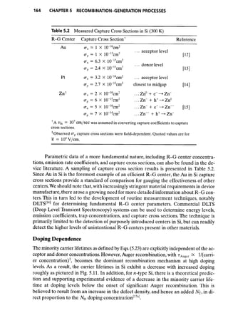 Advanced semiconductor fundamentals__se__robert_f._pierret