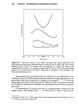 Advanced semiconductor fundamentals__se__robert_f._pierret