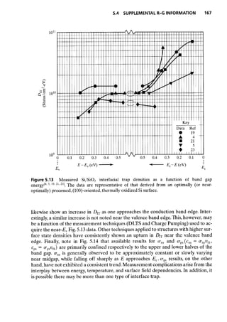 Advanced semiconductor fundamentals__se__robert_f._pierret
